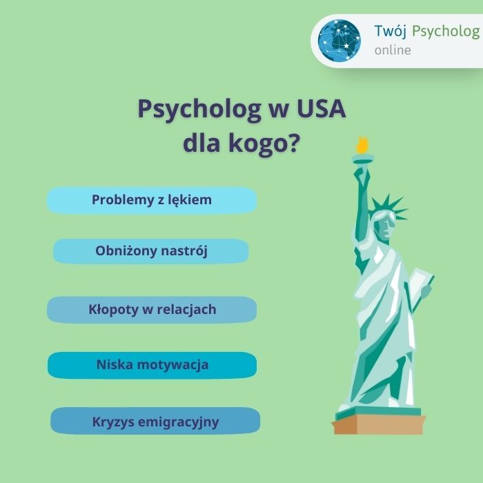 dla kogo psycholog online w USA