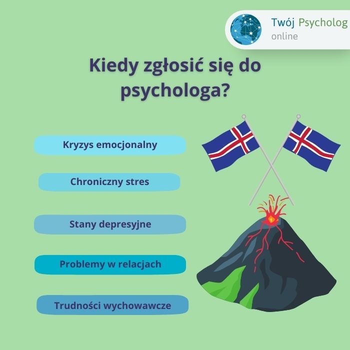 kiedy zgłosić się do psychologa - psycholog Islandia