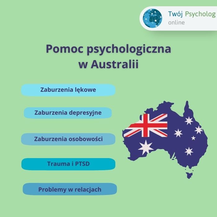 pomoc psychologiczna Australia