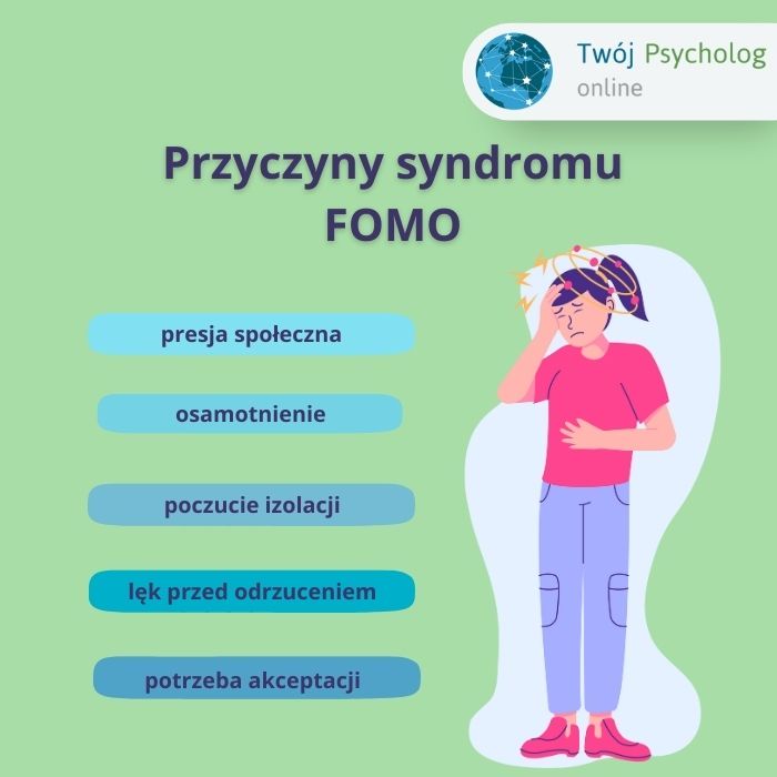 przyczyny syndromu FOMO