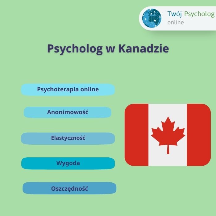 psycholog w Kanadzie