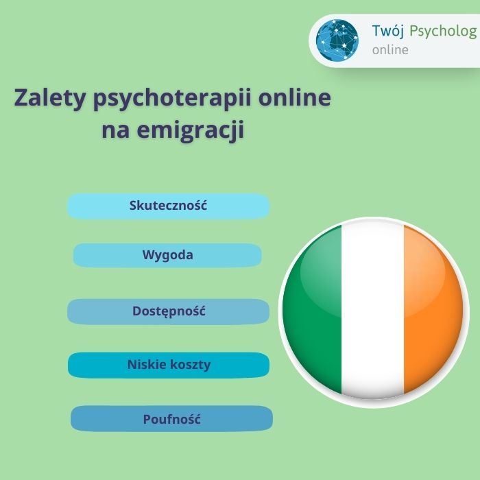 zalety psychoterapii online na emigracji